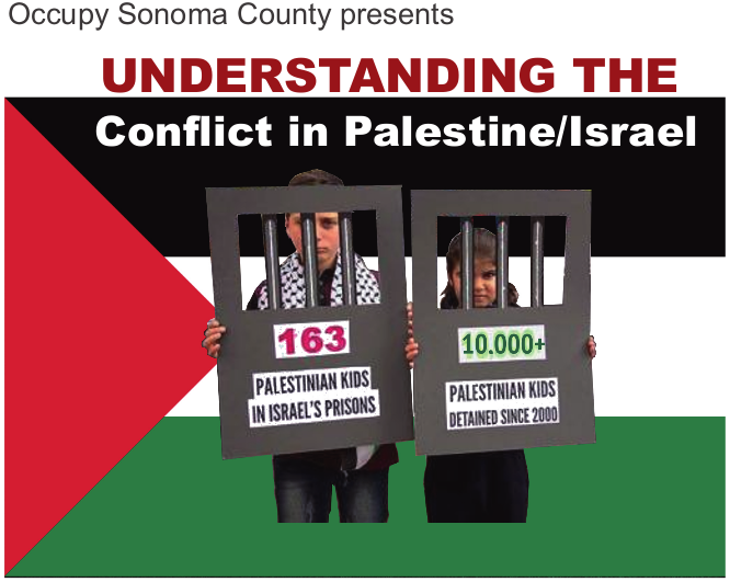 Occupy Sonoma County presents: Understanding the Conflict in Palestine/Israel